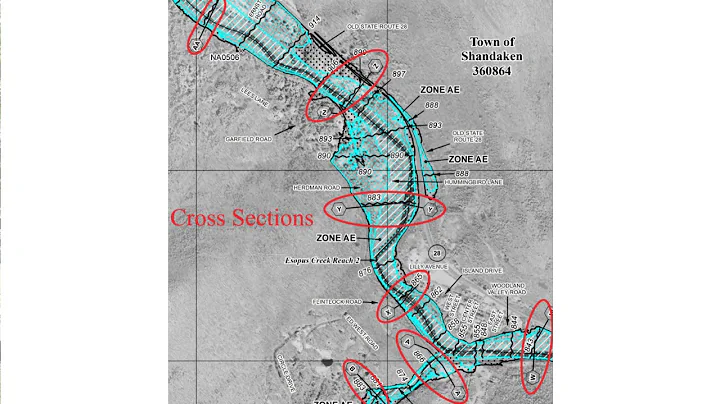 How to Use a Flood Insurance Study (FIS)