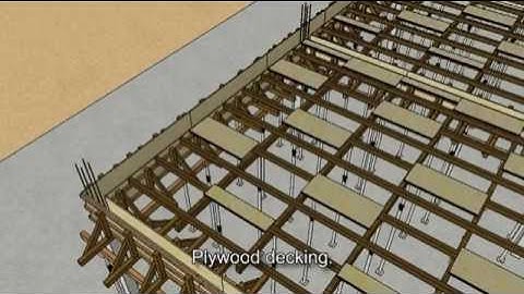 SketchUp Animation - "Casting of 1st Floor Beam & Slab"