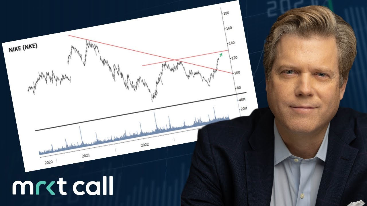 Greed Grips the Market + FedEx Fails to Deliver + Carter Charts Micron & Nike