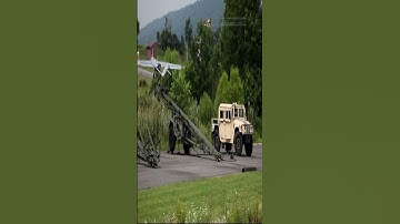 The Future of Unmanned Aircraft Systems #short #shorts