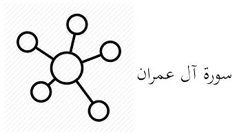 #3 موضوعات و مقاصد سورة آل عمران