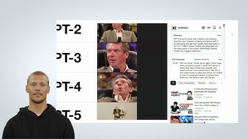Youtube Transcript AI Summary  - Browser Extension -  Free Version
