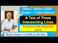 Class 7/Chapter 7/Tale of 3 Intersecting Lines (Triangles)/Fundamentals/Complete Chapter
