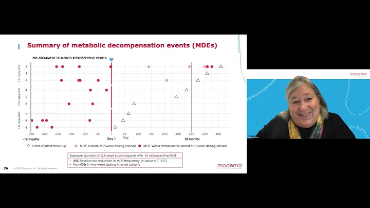 Melissa Moore: "mRNA as Medicine"