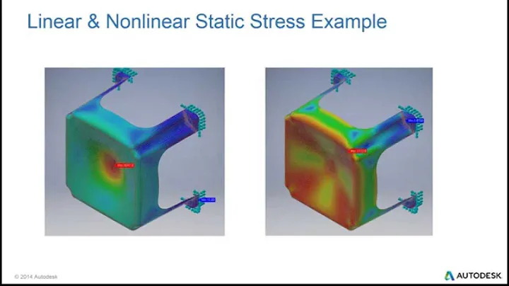 Validate Your Designs with Autodesk® Nastran® In-CAD 2016