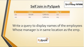 Self join in PySpark | Realtime Scenario