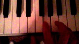 Futurama movie theme on piano: How to Play Futurama movie theme on piano: How to Play