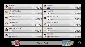 When you forget it’s mirror mode