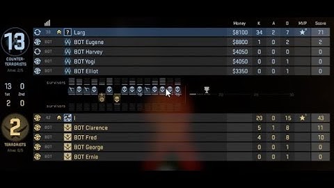 CSGO Legit Cheating Turned into HVH