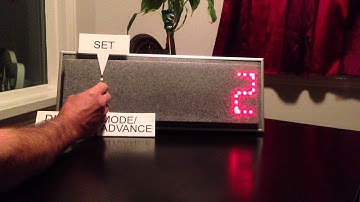 Lite View Demonstration Programming Lite View by Embedded Intelligence