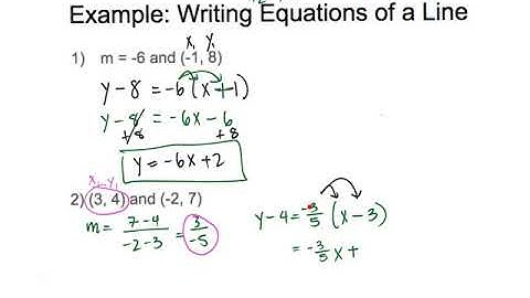Linear Functions: Write the Equation of a line given characteristics (Journal 5)