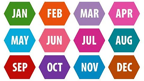 Things Your Birth Month Reveals About You - DayDayNews