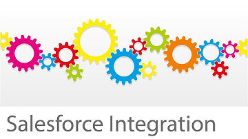 Eclipse UC db Salesforce Integration