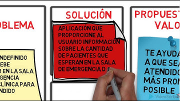 Lean Canvas, Grupo#1