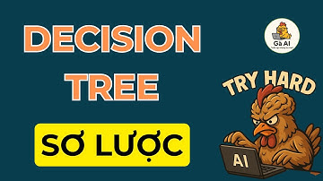 Sơ lược Decision Tree cơ bản | Học máy từ A-Z