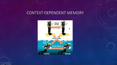 Dependent Memory