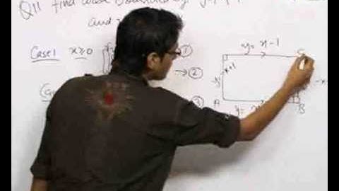 Cartesian Co-ordinates and Straight lines - Problem Solving 3
