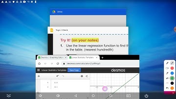 3.6 Analyzing Lines of Fit Day 1