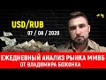 Обзор фьючерс на Рубль Доллар 7 08 20