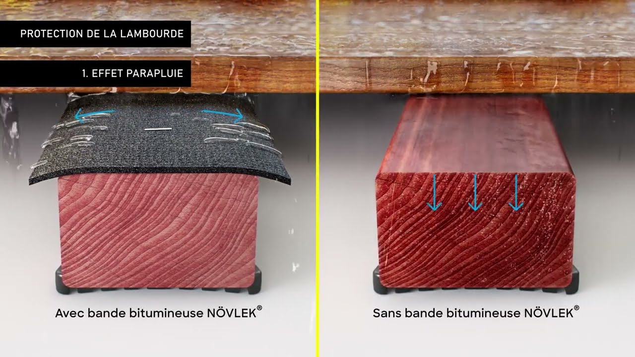 Bande bitumineuse NÖVLEK®