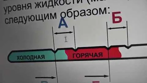 Как проверять уровень масла в коробке автомат самостоятельно.