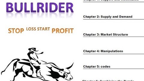 COURSE OF CODES OUTLINE