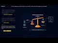 Would You Choose Fake Happiness? || Philosophy || EN || generated by LetMeTeach