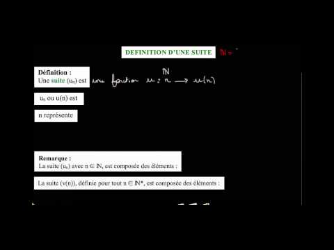 Vidéo: Algues - Glossaire Des Termes Médicaux