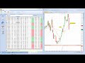 2/20 EMA Upside Breakout Report Sept 22nd 2017