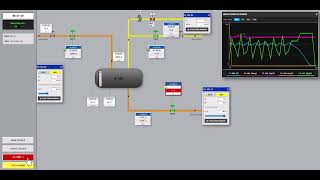Two-Phase Separator HMI Simulation & PID Control | Process Automation Dashboard