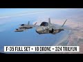 2X Lipat Anggaran Pertahanan Indonesia, Pembelian F-35 Uni Emirat Arab Ditangguhkan