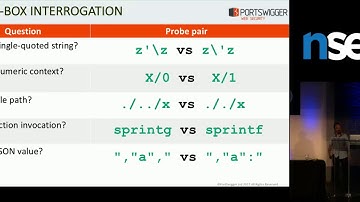 NorthSec 2017 James Kettle   Backslash Powered Scanning  Implementing Human Intuition