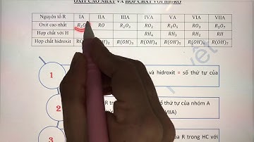 Hoá 10 - Cách xác định nguyên tố R trong OXIT cao nhất và hợp chất với HIDRO