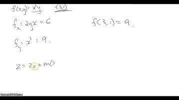 14.3 #20 - Local Linearity and the Differential (Student)