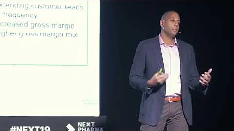 The Realities of Digital Transformation in GX, SX ...