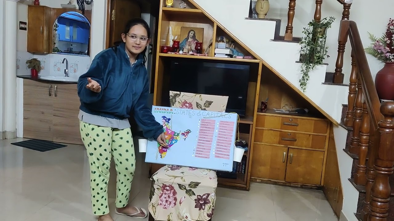 Indian states & their capitals 