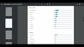 Talent Intelligence overview