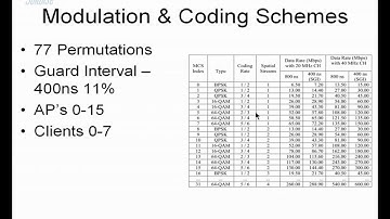 Webinar: Thinking Mans Guide to 11n Networking - by Solwise Part 3