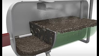 Advanced Amine Treating- WWW.TartanAcademy.com