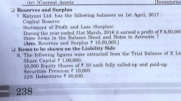 Sol. of ques no. 7,8,9,10A,B&11 of Financial Statement Balance sheet,P&L of class 12th, Dr SK Singh