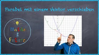 Parabel mit einem Vektor verschieben