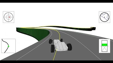 Drifting solution