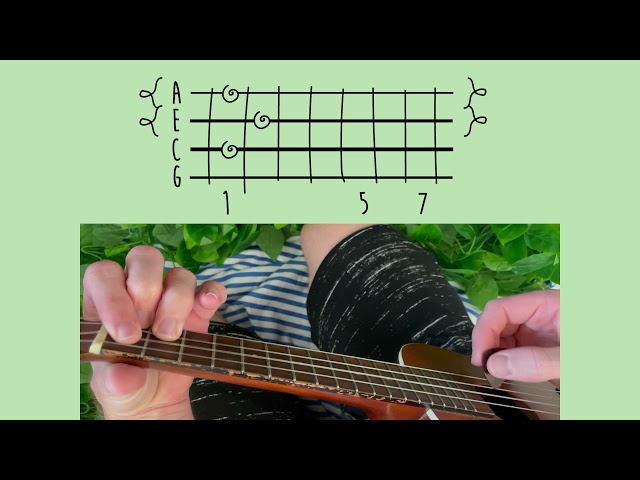 rex orange county - sunflower // ukulele tutorial class=