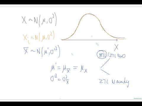Video: In gestandaardiseerde vorm die normaalverspreiding?