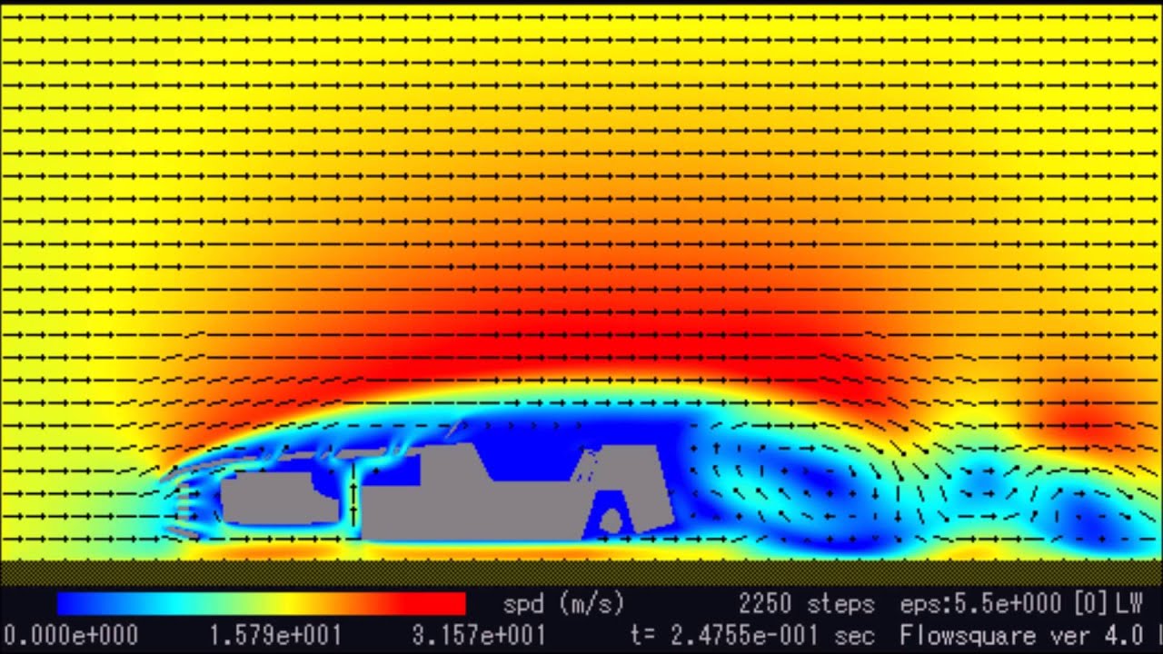 フリーの空力解析ソフトで遊んでみる Sekiaiのブログ 実験工房クルマ バイク部門 みんカラ