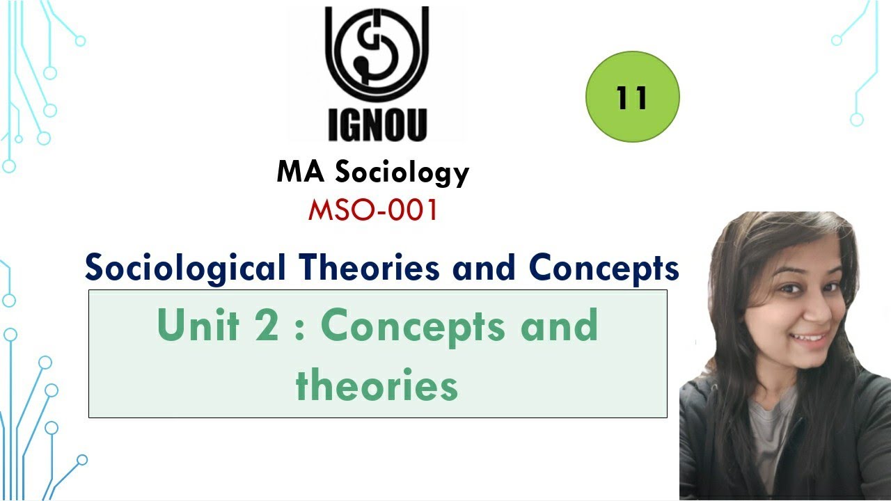 IGNOU MA Sociology MSO 01 Unit 2 Concept And Theory