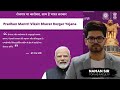 All About PM Viksit Bharat Rozgar Yojana | Benefits & Eligibility | By Naman Sir