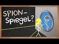 Wie funktioniert ein Spiegel?