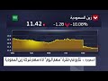 سهم اليوم أداء سهم شركة زين السعودية 