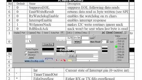 Scanning I2C Bus for Slaves